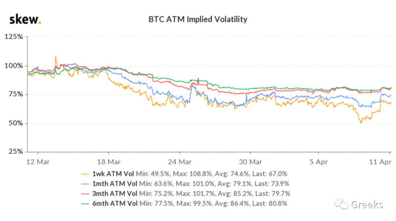 0411比特期权市场广播 - 第1张  | 比特币-比特币价格-比特币行情交易交流平台