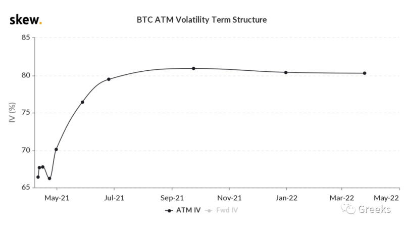 0411比特期权市场广播 - 第2张  | 比特币-比特币价格-比特币行情交易交流平台