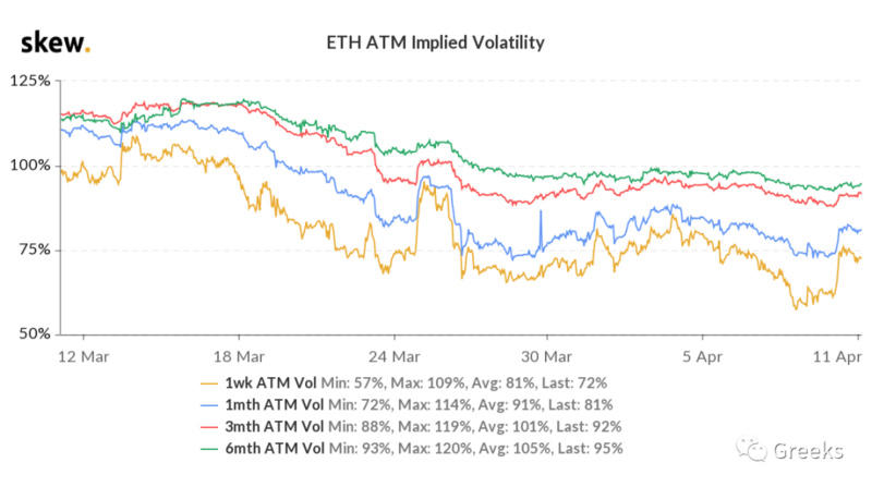 0411比特期权市场广播 - 第5张  | 比特币-比特币价格-比特币行情交易交流平台