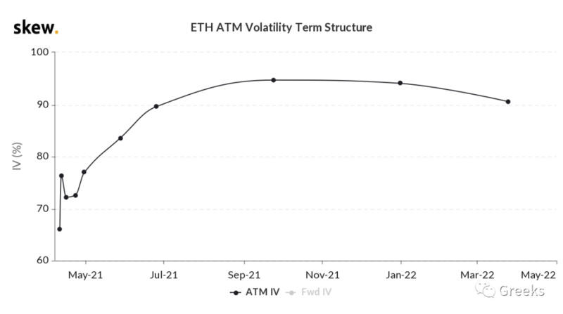 0411比特期权市场广播 - 第6张  | 比特币-比特币价格-比特币行情交易交流平台