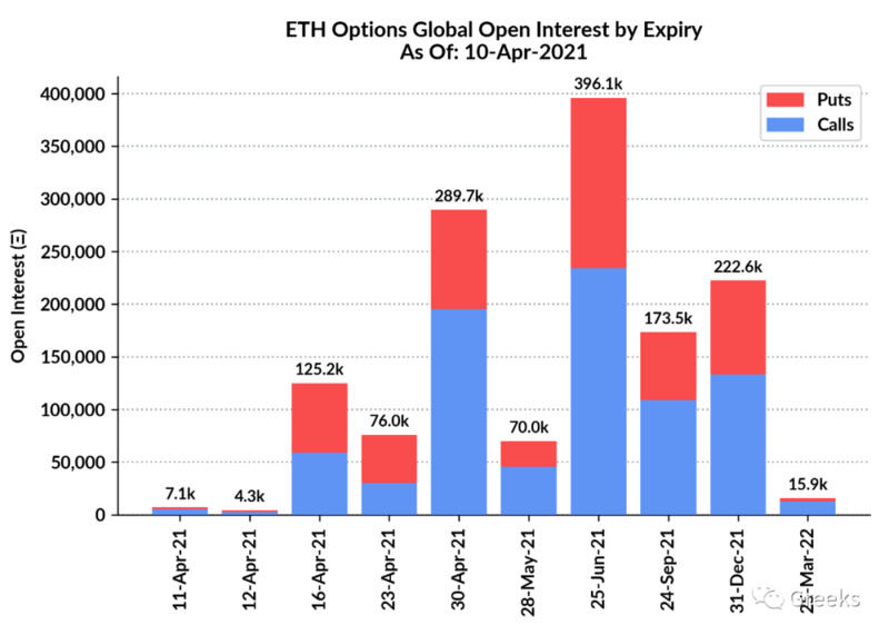 0411比特期权市场广播 - 第7张  | 比特币-比特币价格-比特币行情交易交流平台