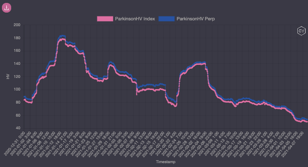 市场观察：XRP 大涨，交易板块引领市场 | Blofin - 第3张  | 比特币-比特币价格-比特币行情交易交流平台