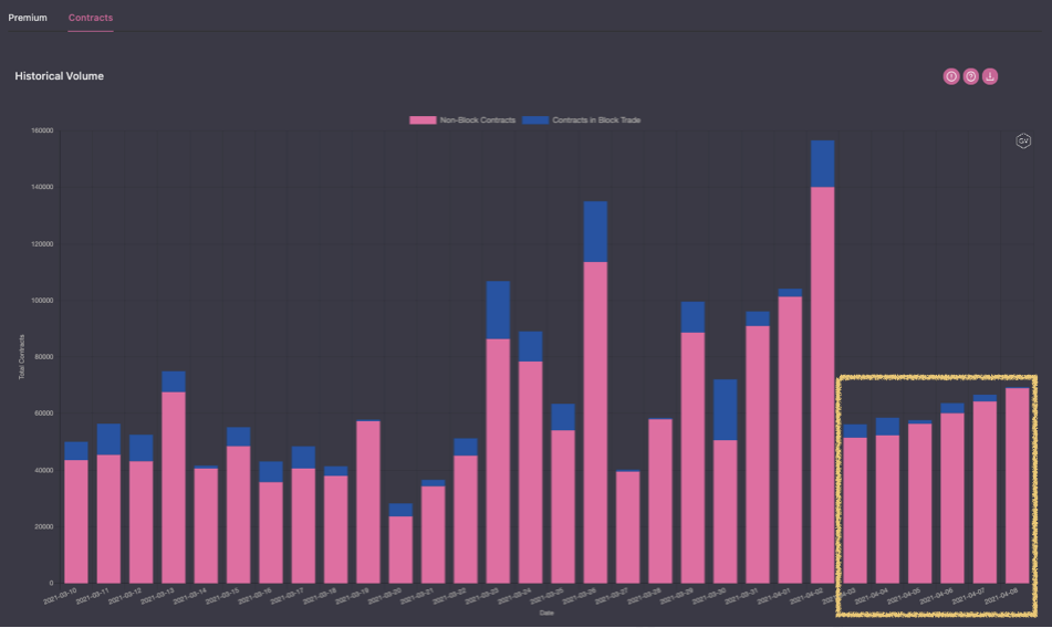 市场观察：XRP 大涨，交易板块引领市场 | Blofin - 第5张  | 比特币-比特币价格-比特币行情交易交流平台