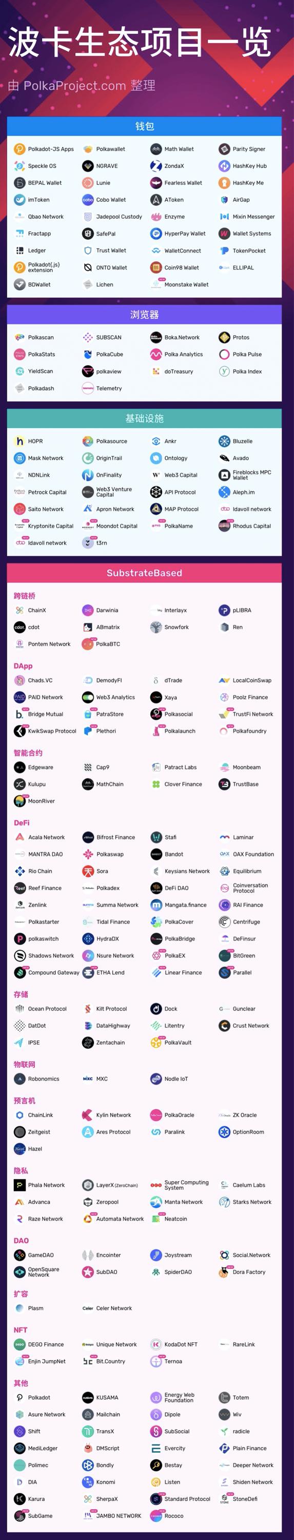 草间网槽拍卖细节公布：区块链世界需要博卡吗？ - 第2张  | 比特币-比特币价格-比特币行情交易交流平台