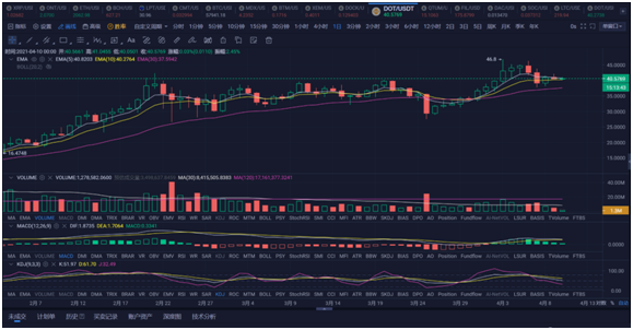 【分析人士展望未来】三角关系来了！新一轮疫情或即将爆发！ - 第5张  | 比特币-比特币价格-比特币行情交易交流平台