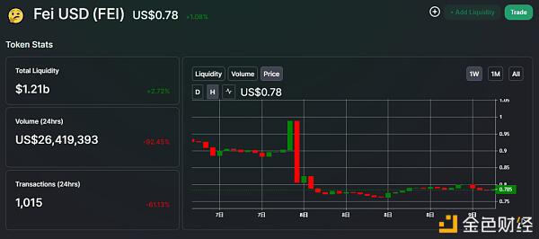 费 - 第5张  | 比特币-比特币价格-比特币行情交易交流平台