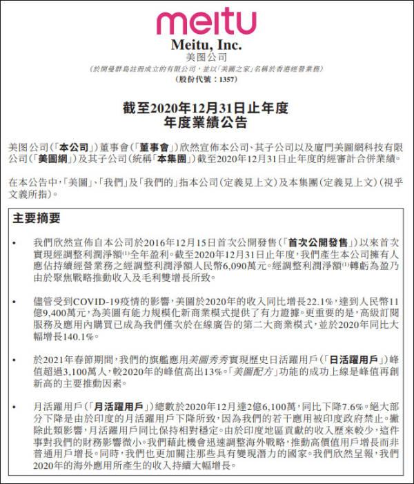 美图再买1000万美元比特币，累计浮盈或超去年净利润200% - 第6张  | 比特币-比特币价格-比特币行情交易交流平台