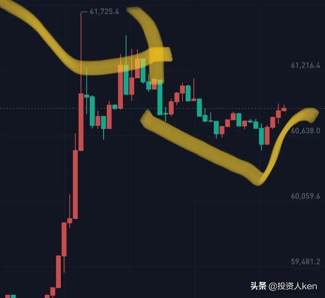 比特币突破6万美金艳惊四座！有一句话值得深思 - 第1张  | 比特币-比特币价格-比特币行情交易交流平台