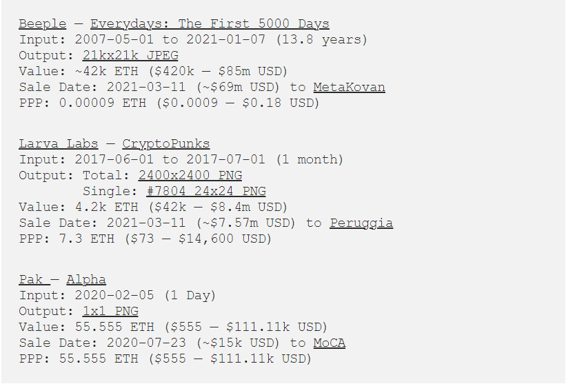NFT的缺乏仅仅是一个谎言吗？ - 第2张  | 比特币-比特币价格-比特币行情交易交流平台