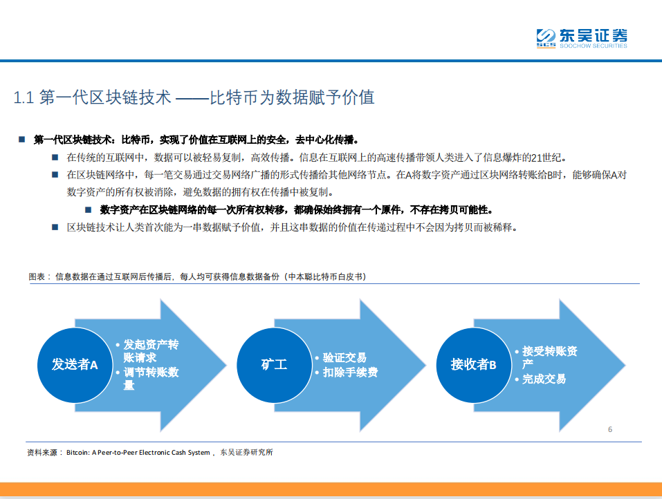 Defi：现实世界中金融秩序的分散化重构 - 第6张  | 比特币-比特币价格-比特币行情交易交流平台