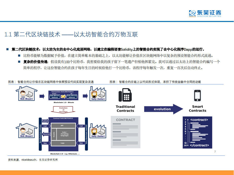 Defi：现实世界中金融秩序的分散化重构 - 第7张  | 比特币-比特币价格-比特币行情交易交流平台