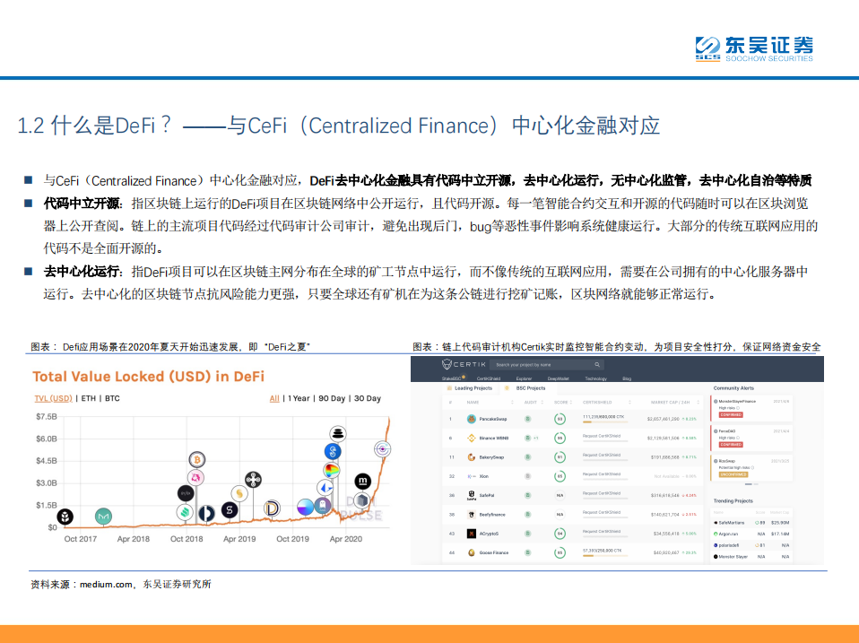 Defi：现实世界中金融秩序的分散化重构 - 第10张  | 比特币-比特币价格-比特币行情交易交流平台