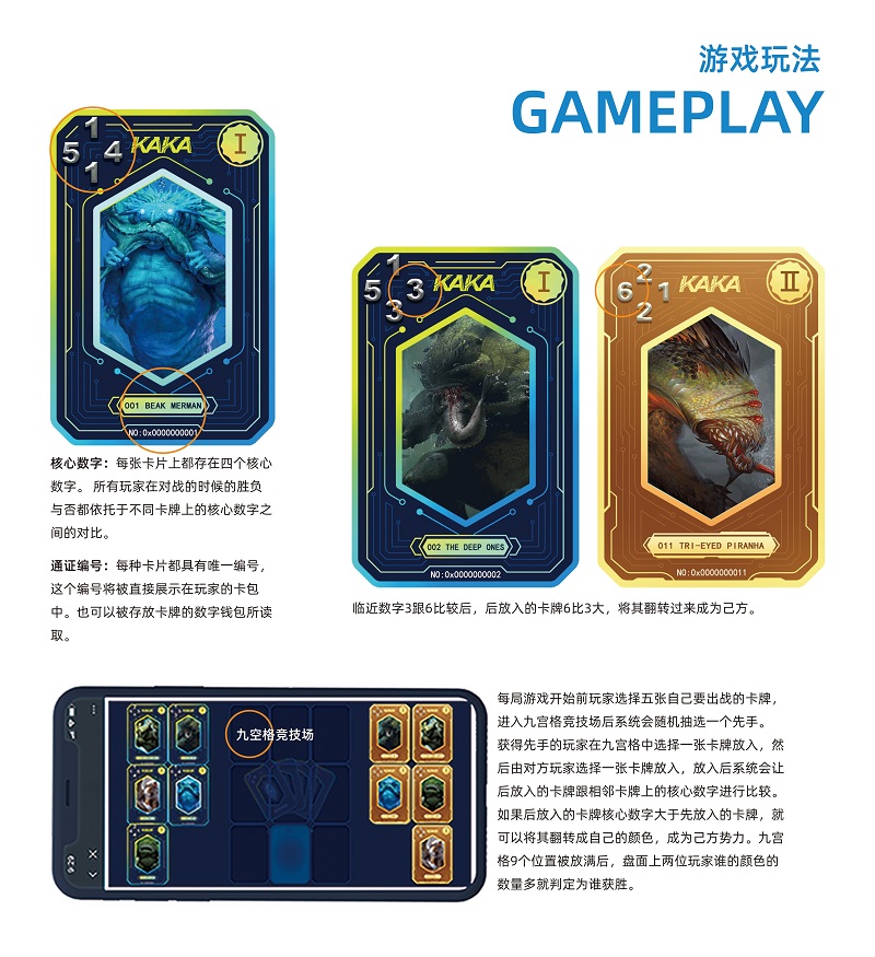 链安访谈第52期|KAKA参展上海共为创新大会——揭秘KAKA NFT如何乘风破 - 第4张  | 比特币-比特币价格-比特币行情交易交流平台