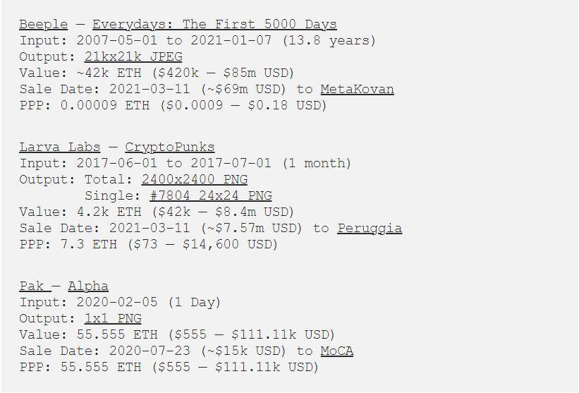 观点：NFT的价值来自稀缺性吗？ - 第3张  | 比特币-比特币价格-比特币行情交易交流平台