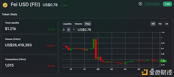 插翅难飞（FEI） - 第5张  | 比特币-比特币价格-比特币行情交易交流平台