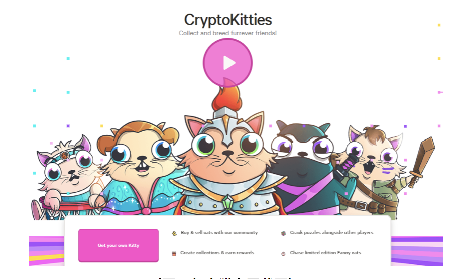 OEI okex研究所：谁创造了NFT繁荣的神话？ - 第3张  | 比特币-比特币价格-比特币行情交易交流平台