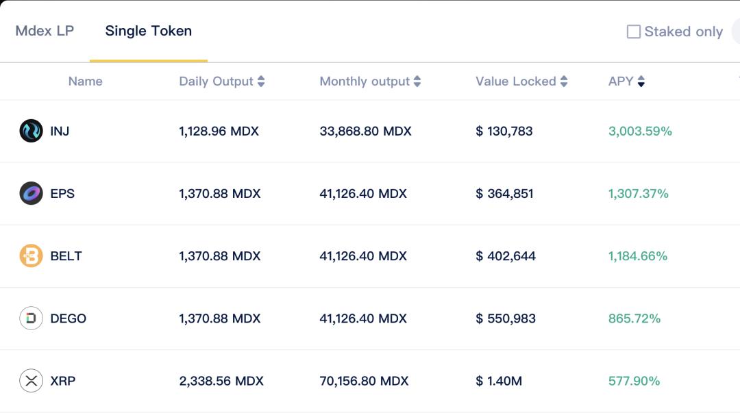 多链扩张趋势，mdex进入BSC - 第6张  | 比特币-比特币价格-比特币行情交易交流平台