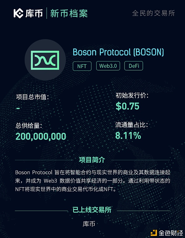 打破数据垄断 Boson能否用区块链颠覆传统电商？ - 第2张  | 比特币-比特币价格-比特币行情交易交流平台
