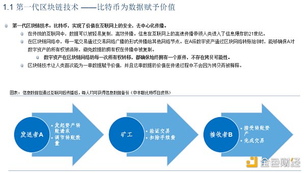 首发 | DeFi：现实世界金融秩序的去中心化重构 - 第5张  | 比特币-比特币价格-比特币行情交易交流平台