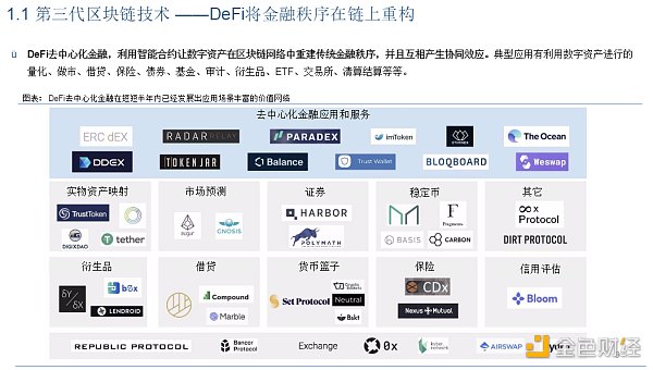 首发 | DeFi：现实世界金融秩序的去中心化重构 - 第8张  | 比特币-比特币价格-比特币行情交易交流平台