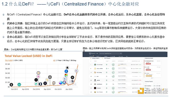 首发 | DeFi：现实世界金融秩序的去中心化重构 - 第9张  | 比特币-比特币价格-比特币行情交易交流平台