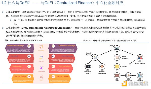 首发 | DeFi：现实世界金融秩序的去中心化重构 - 第10张  | 比特币-比特币价格-比特币行情交易交流平台