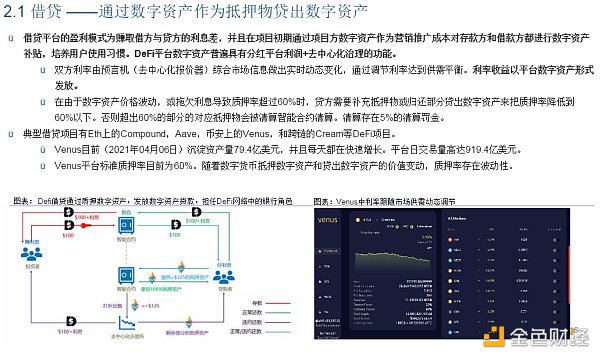 首发 | DeFi：现实世界金融秩序的去中心化重构 - 第14张  | 比特币-比特币价格-比特币行情交易交流平台