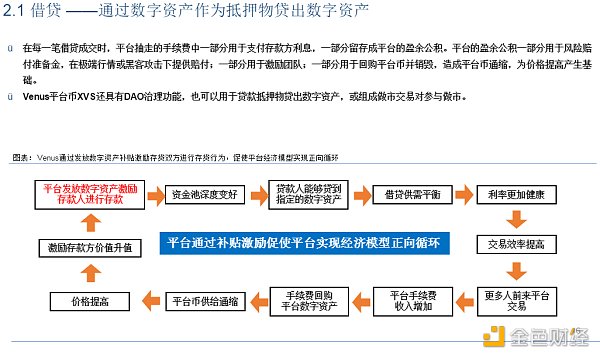 首发 | DeFi：现实世界金融秩序的去中心化重构 - 第15张  | 比特币-比特币价格-比特币行情交易交流平台