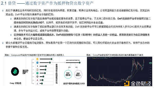 首发 | DeFi：现实世界金融秩序的去中心化重构 - 第16张  | 比特币-比特币价格-比特币行情交易交流平台