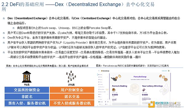 首发 | DeFi：现实世界金融秩序的去中心化重构 - 第18张  | 比特币-比特币价格-比特币行情交易交流平台