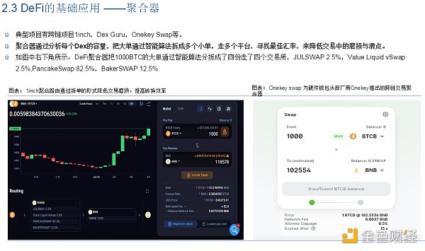 首发 | DeFi：现实世界金融秩序的去中心化重构 - 第19张  | 比特币-比特币价格-比特币行情交易交流平台