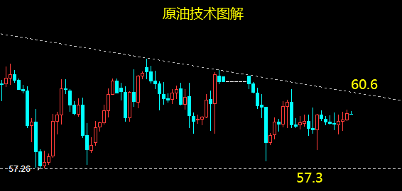 李钜鑫：4.9黄金遇阻回调能否续涨？附全面走势分析及操作策略指导建议 - 第2张  | 比特币-比特币价格-比特币行情交易交流平台