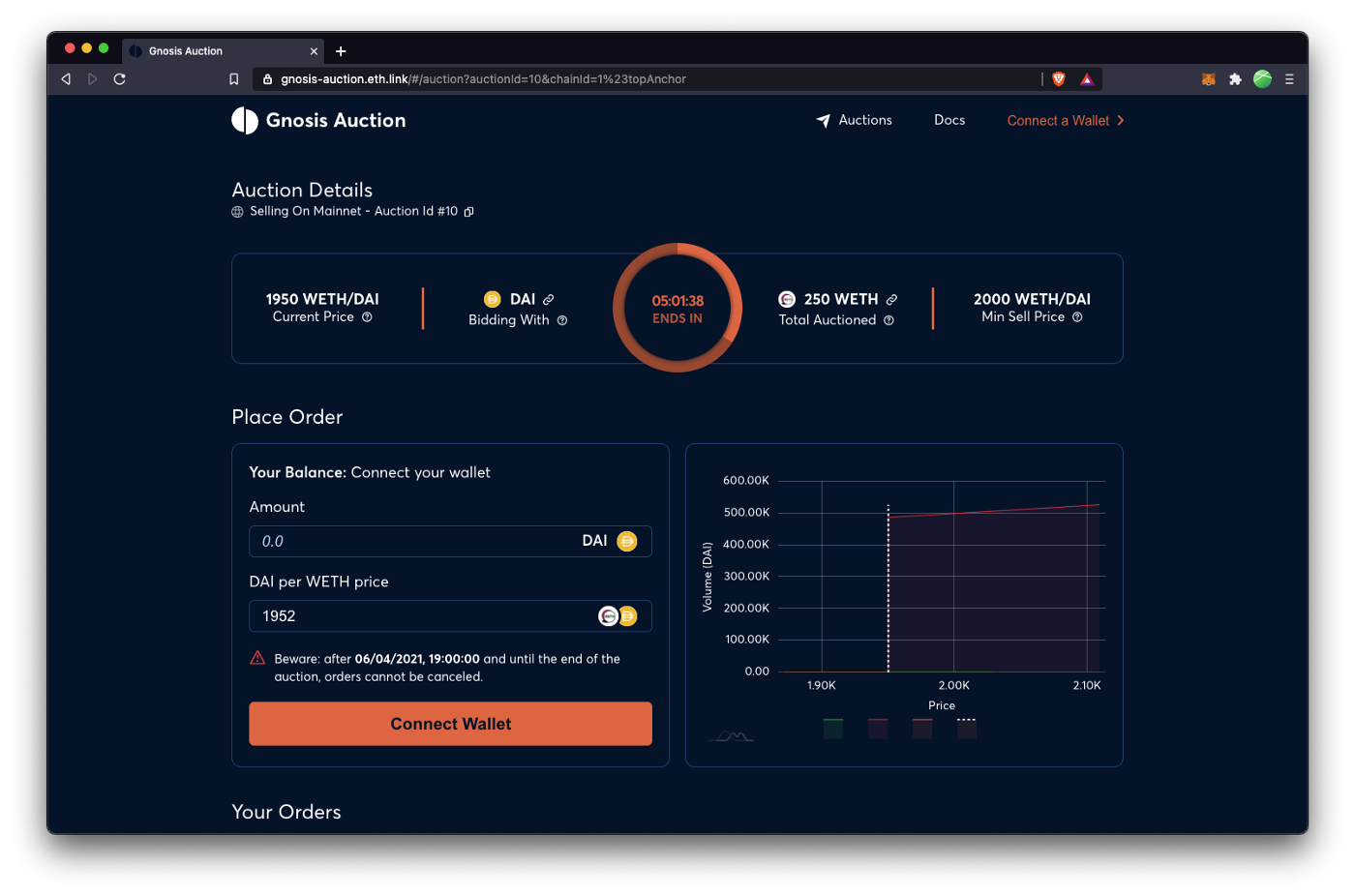 DeFi新玩法丨一文了解“IDO抢跑克星”Gnosis Auction - 第3张  | 比特币-比特币价格-比特币行情交易交流平台