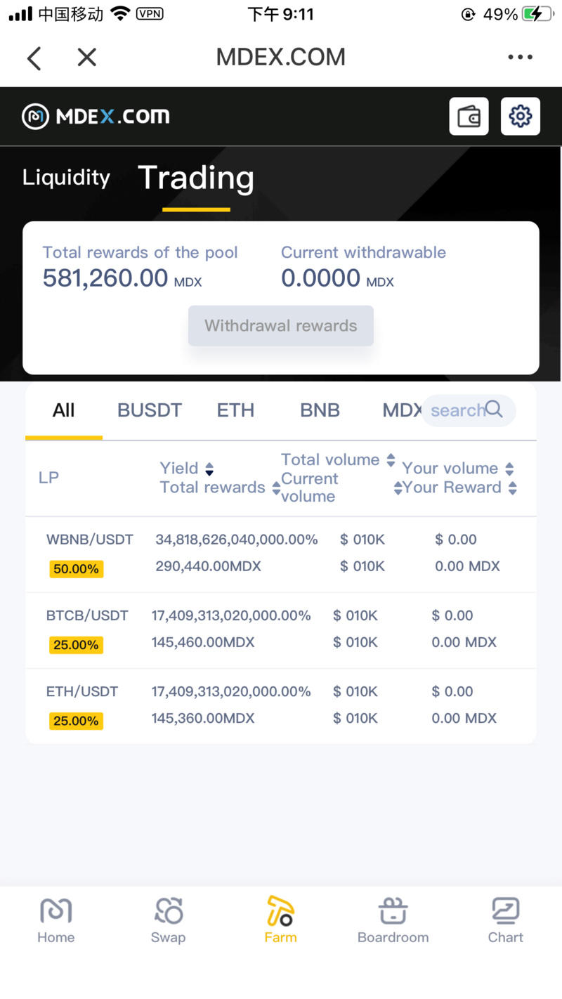 携手在mdex上教你“双采BSC生态” - 第11张  | 比特币-比特币价格-比特币行情交易交流平台