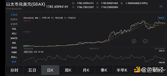 中融信托发布全球加密货币投资报告 - 第1张  | 比特币-比特币价格-比特币行情交易交流平台