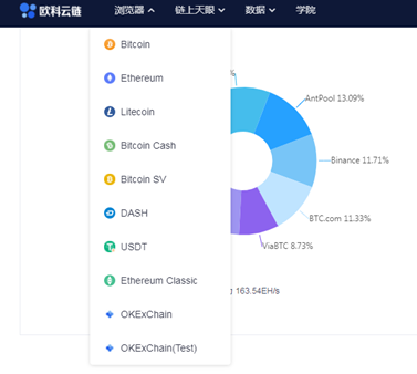 中国版 Chainalysis，「欧科云链链上天眼」致力于让区块链迈向主流 - 第7张  | 比特币-比特币价格-比特币行情交易交流平台