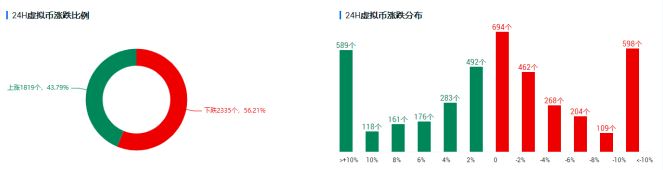 欧伊奥克斯投资研究|美联储的“鸽子”声音响亮而清晰，比特币关键位置失而复得 - 第1张  | 比特币-比特币价格-比特币行情交易交流平台